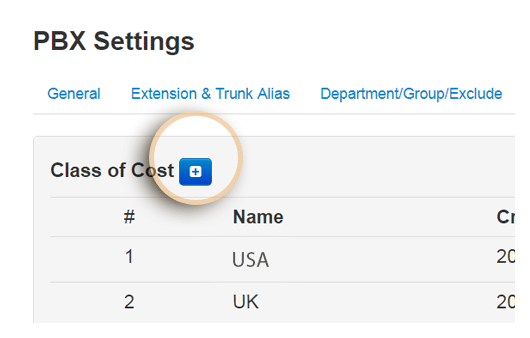 Call Accounting, Add new class of cost
