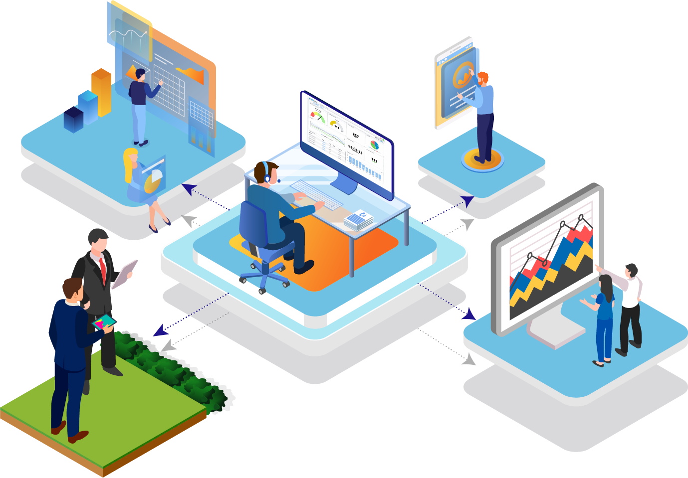 Real-time call analytics