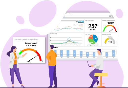 Call Analytics Dashboard