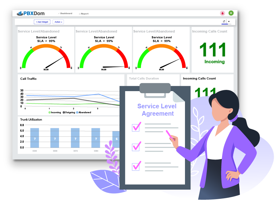Set, meet, and exceed SLAs